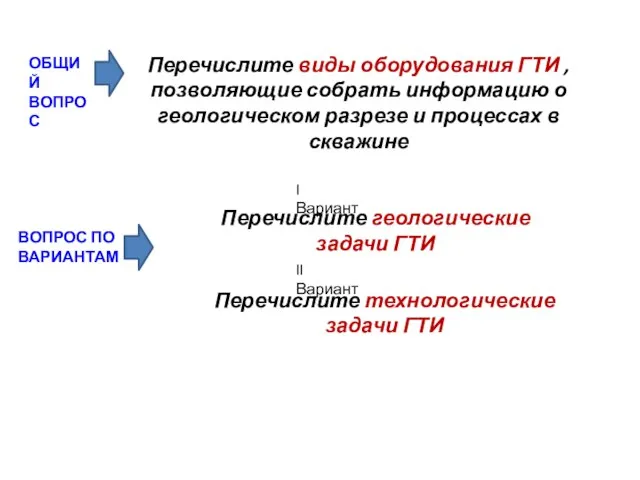 Перечислите виды оборудования ГТИ , позволяющие собрать информацию о геологическом разрезе