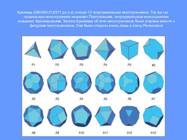 Архимед (290/280-212/211 до н.э) описал 13 полуправильных многогранников. Так же как