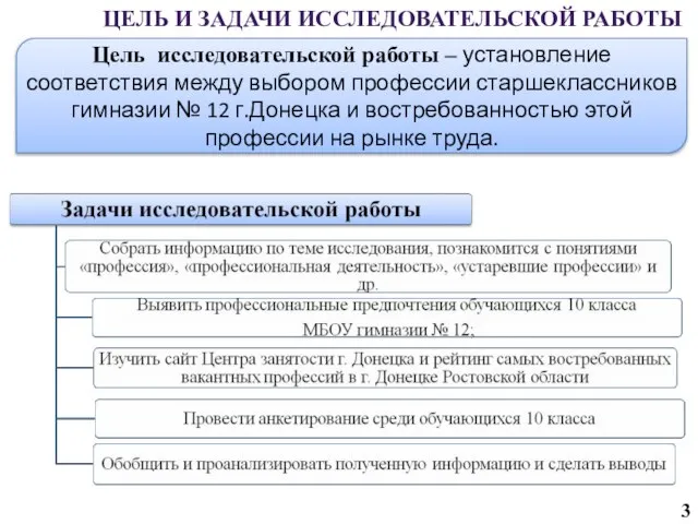 Цель исследовательской работы – установление соответствия между выбором профессии старшеклассников гимназии