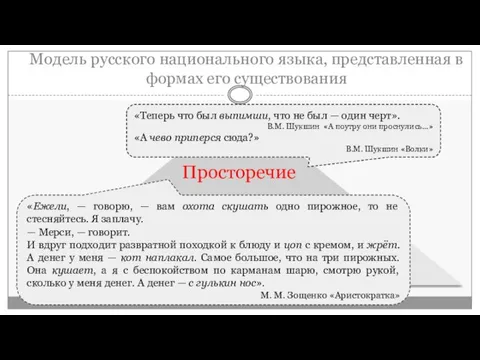 Модель русского национального языка, представленная в формах его существования «Ежели, —