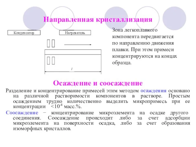 Направленная кристаллизация Осаждение и соосаждение Разделение и концентрирование примесей этим методом