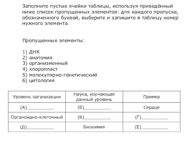 Заполните пустые ячейки таблицы, используя приведённый ниже список пропущенных элементов: для