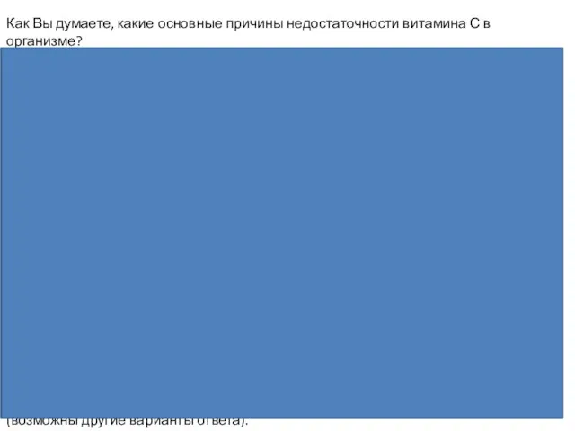 Как Вы думаете, какие основные причины недостаточности витамина С в организме?