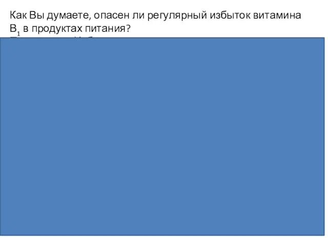 Как Вы думаете, опасен ли регулярный избыток витамина В1 в продуктах