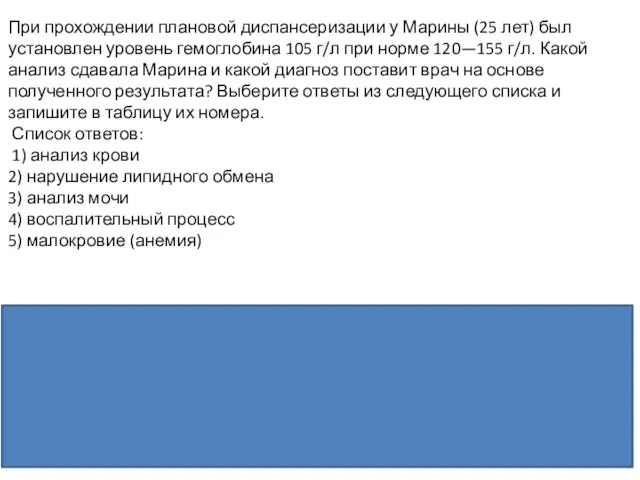 При прохождении плановой диспансеризации у Марины (25 лет) был установлен уровень