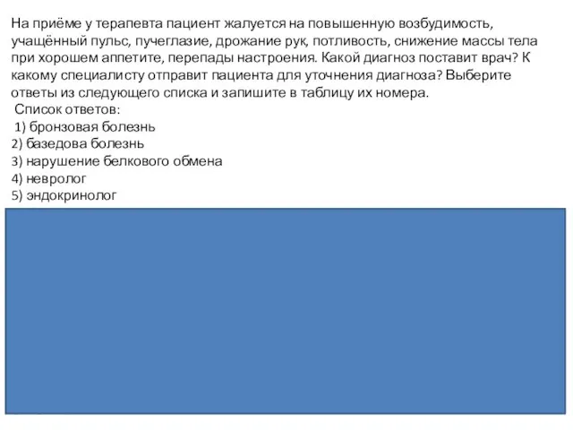 На приёме у терапевта пациент жалуется на повышенную возбудимость, учащённый пульс,