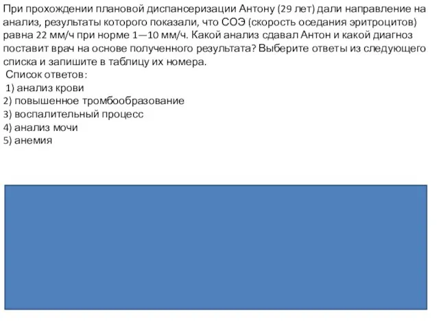 При прохождении плановой диспансеризации Антону (29 лет) дали направление на анализ,