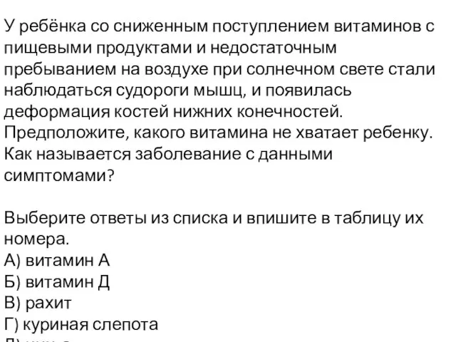 У ребёнка со сниженным поступлением витаминов с пищевыми продуктами и недостаточным