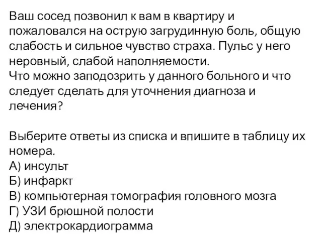 Ваш сосед позвонил к вам в квартиру и пожаловался на острую