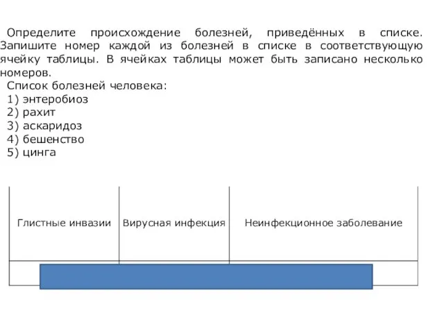 Определите происхождение болезней, приведённых в списке. Запишите номер каждой из болезней