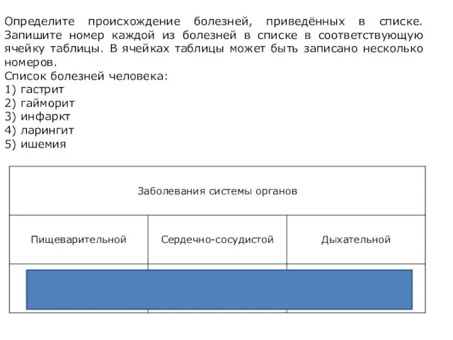 Определите происхождение болезней, приведённых в списке. Запишите номер каждой из болезней