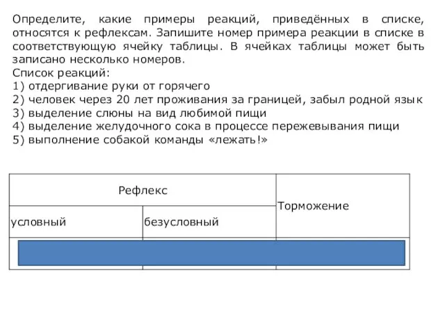 Определите, какие примеры реакций, приведённых в списке, относятся к рефлексам. Запишите