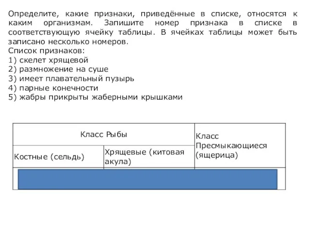 Определите, какие признаки, приведённые в списке, относятся к каким организмам. Запишите