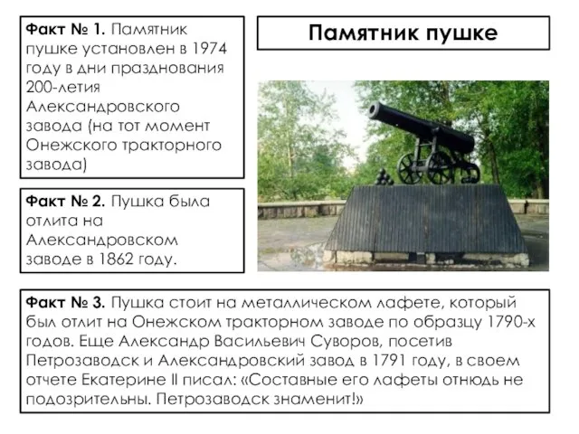 Факт № 1. Памятник пушке установлен в 1974 году в дни