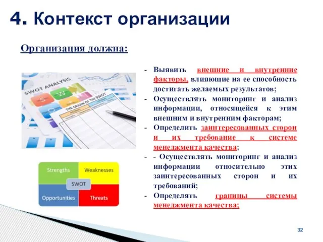 4. Контекст организации 32 Организация должна: Выявить внешние и внутренние факторы,