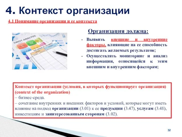 4. Контекст организации 32 Организация должна: Выявить внешние и внутренние факторы,