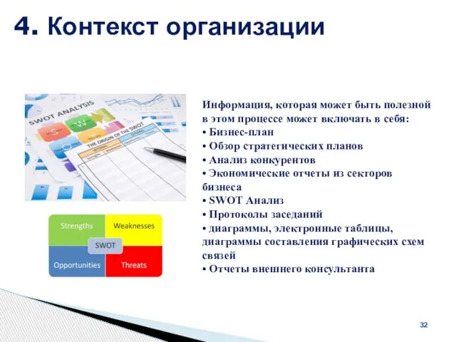 4. Контекст организации 32 Информация, которая может быть полезной в этом