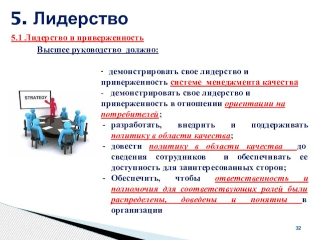 5. Лидерство 32 Высшее руководство должно: - демонстрировать свое лидерство и