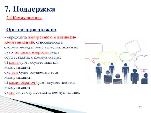 7. Поддержка 32 Организация должна: - определить внутреннюю и внешнюю коммуникацию,