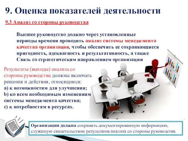 32 9. Оценка показателей деятельности 9.3 Анализ со стороны руководства Высшее