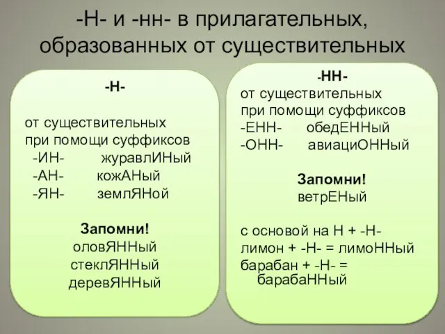 -Н- и -нн- в прилагательных, образованных от существительных -Н- от существительных