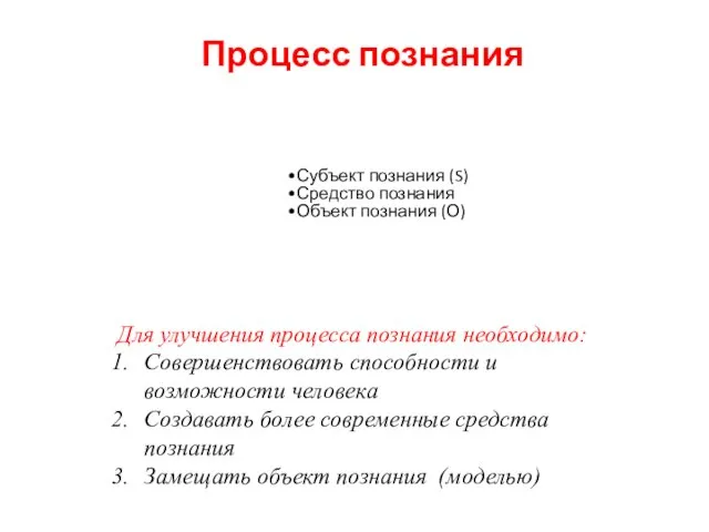 Процесс познания Субъект познания (S) Средство познания Объект познания (О) Для