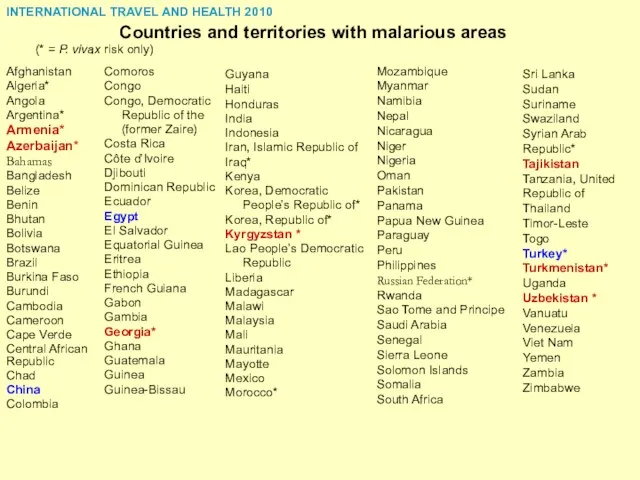 INTERNATIONAL TRAVEL AND HEALTH 2010 Afghanistan Algeria* Angola Argentina* Armenia* Azerbaijan*