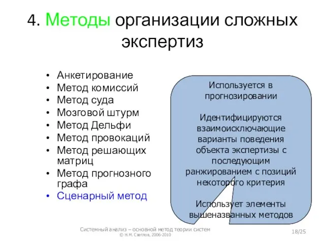 4. Методы организации сложных экспертиз Анкетирование Метод комиссий Метод суда Мозговой