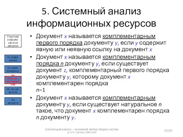 5. Системный анализ информационных ресурсов Документ x называется комплементарным первого порядка