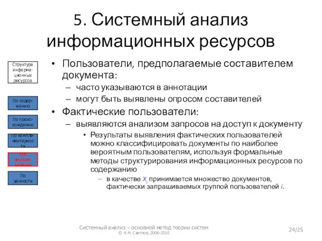 5. Системный анализ информационных ресурсов Пользователи, предполагаемые составителем документа: часто указываются