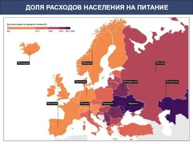 ДОЛЯ РАСХОДОВ НАСЕЛЕНИЯ НА ПИТАНИЕ