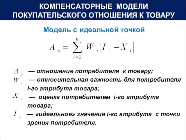 КОМПЕНСАТОРНЫЕ МОДЕЛИ ПОКУПАТЕЛЬСКОГО ОТНОШЕНИЯ К ТОВАРУ Модель с идеальной точкой —