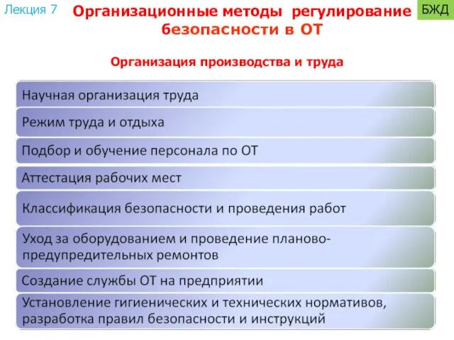 Организация производства и труда Организационные методы регулирование безопасности в ОТ Лекция 7 БЖД