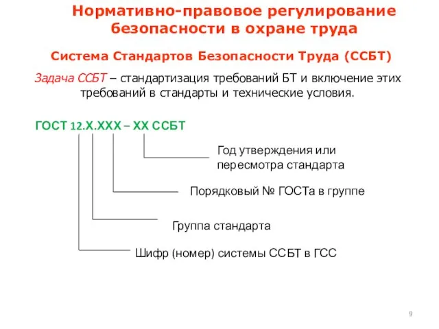 Система Стандартов Безопасности Труда (ССБТ) Задача ССБТ – стандартизация требований БТ