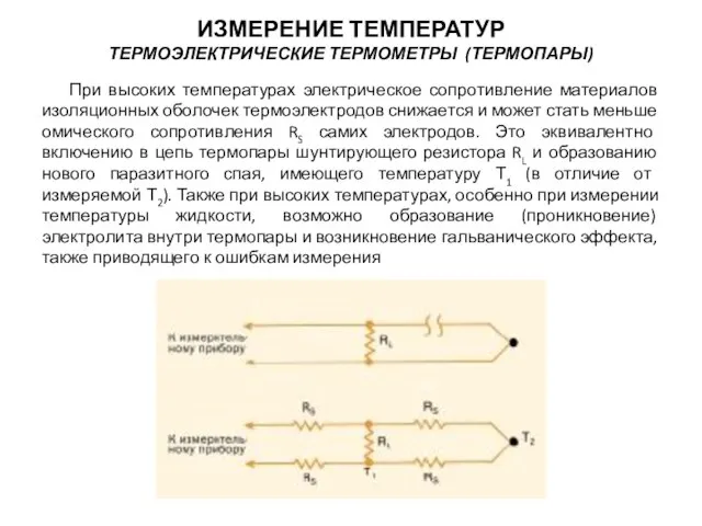 При высоких температурах электрическое сопротивление материалов изоляционных оболочек термоэлектродов снижается и