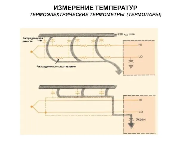 ИЗМЕРЕНИЕ ТЕМПЕРАТУР ТЕРМОЭЛЕКТРИЧЕСКИЕ ТЕРМОМЕТРЫ (ТЕРМОПАРЫ)