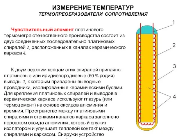 Чувствительный элемент платинового термометра отечественного производства состоит из двух соединенных последовательно