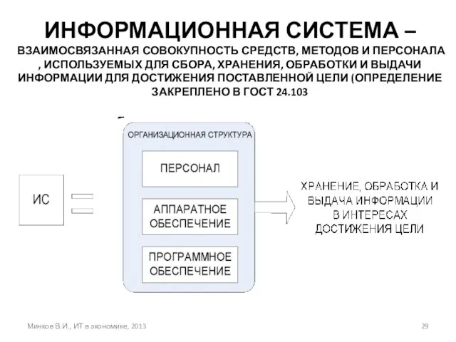 ИНФОРМАЦИОННАЯ СИСТЕМА – ВЗАИМОСВЯЗАННАЯ СОВОКУПНОСТЬ СРЕДСТВ, МЕТОДОВ И ПЕРСОНАЛА , ИСПОЛЬЗУЕМЫХ