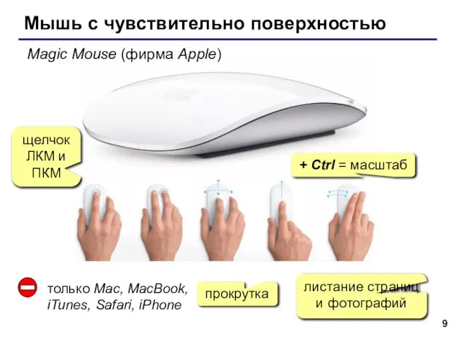 Мышь с чувствительно поверхностью Magic Mouse (фирма Apple) щелчок ЛКМ и