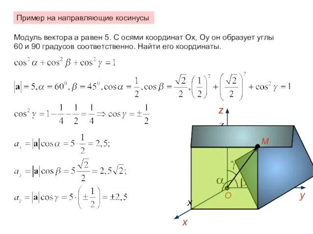 Пример на направляющие косинусы Модуль вектора a равен 5. С осями