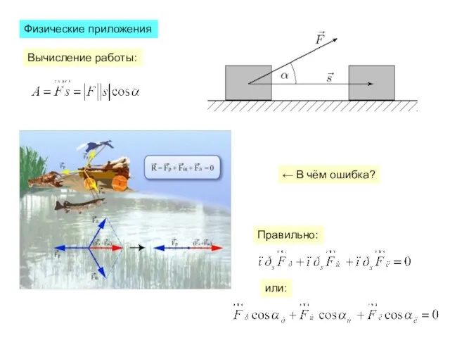 Физические приложения Вычисление работы: ← В чём ошибка? Правильно: или: