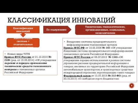 КЛАССИФИКАЦИЯ ИННОВАЦИЙ Классификация инноваций Место в общей системе + отличительные характеристики