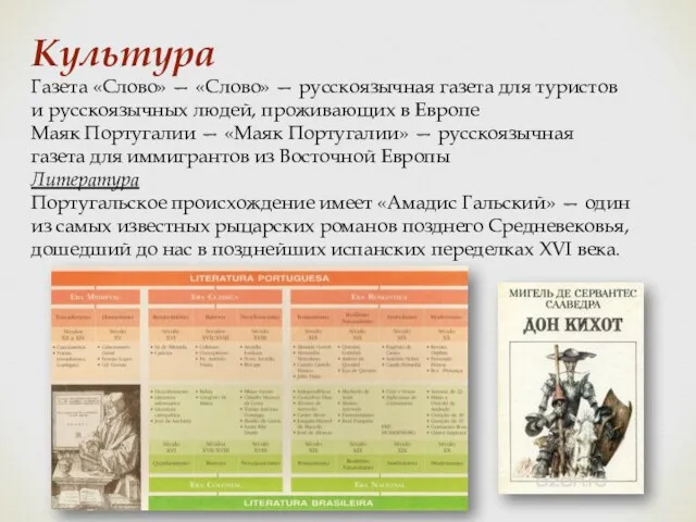 Культура Газета «Слово» — «Слово» — русскоязычная газета для туристов и