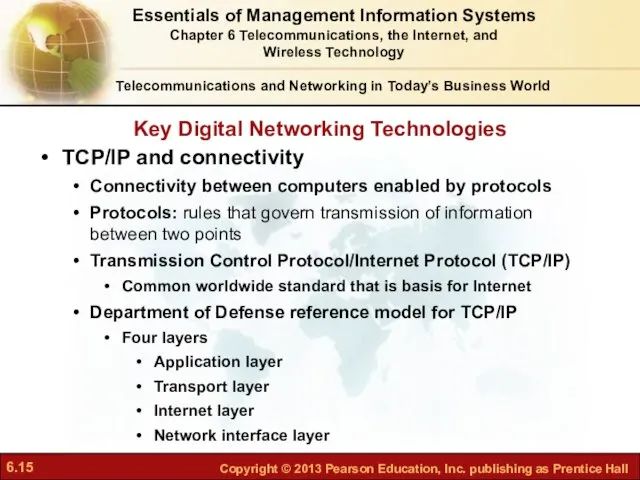 Key Digital Networking Technologies Telecommunications and Networking in Today’s Business World