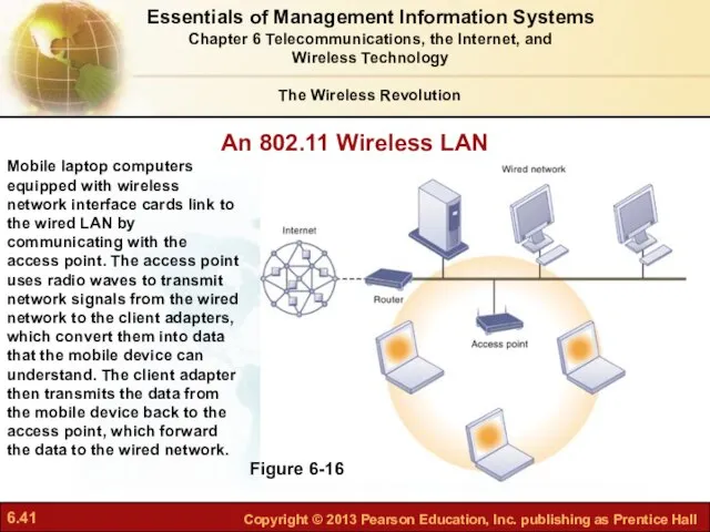 An 802.11 Wireless LAN Figure 6-16 Mobile laptop computers equipped with