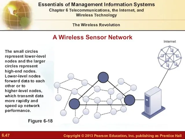 A Wireless Sensor Network Figure 6-18 The small circles represent lower-level