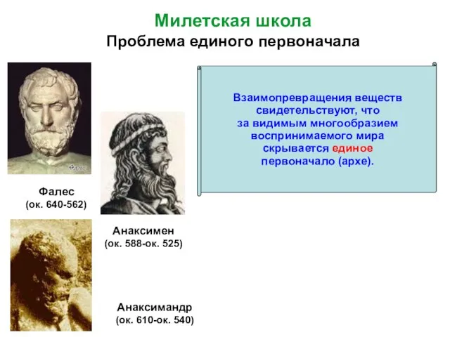 Милетская школа Проблема единого первоначала Фалес (ок. 640-562) Анаксимандр (ок. 610-ок.