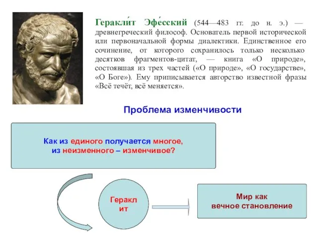 Геракли́т Эфе́сский (544—483 гг. до н. э.) — древнегреческий философ. Основатель