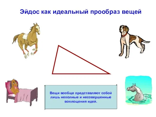 Вещи вообще представляют собой лишь неполные и несовершенные воплощения идей. Эйдос как идеальный прообраз вещей