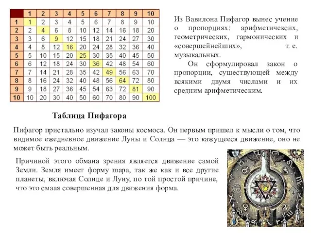 Таблица Пифагора Из Вавилона Пифагор вынес учение о пропорциях: арифметичексих, геометрических,